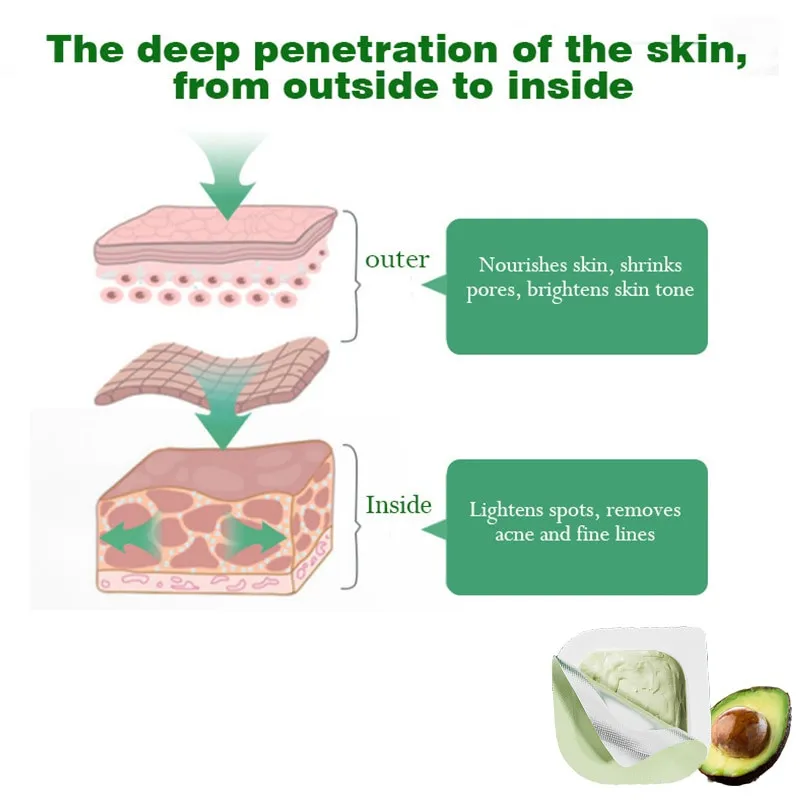 Глубоко увлажняющая очищающая грязевая маска с авокадо BioAqua Avocado Deep Cleansing Mud Film 7,5x8 гр арт. 23177