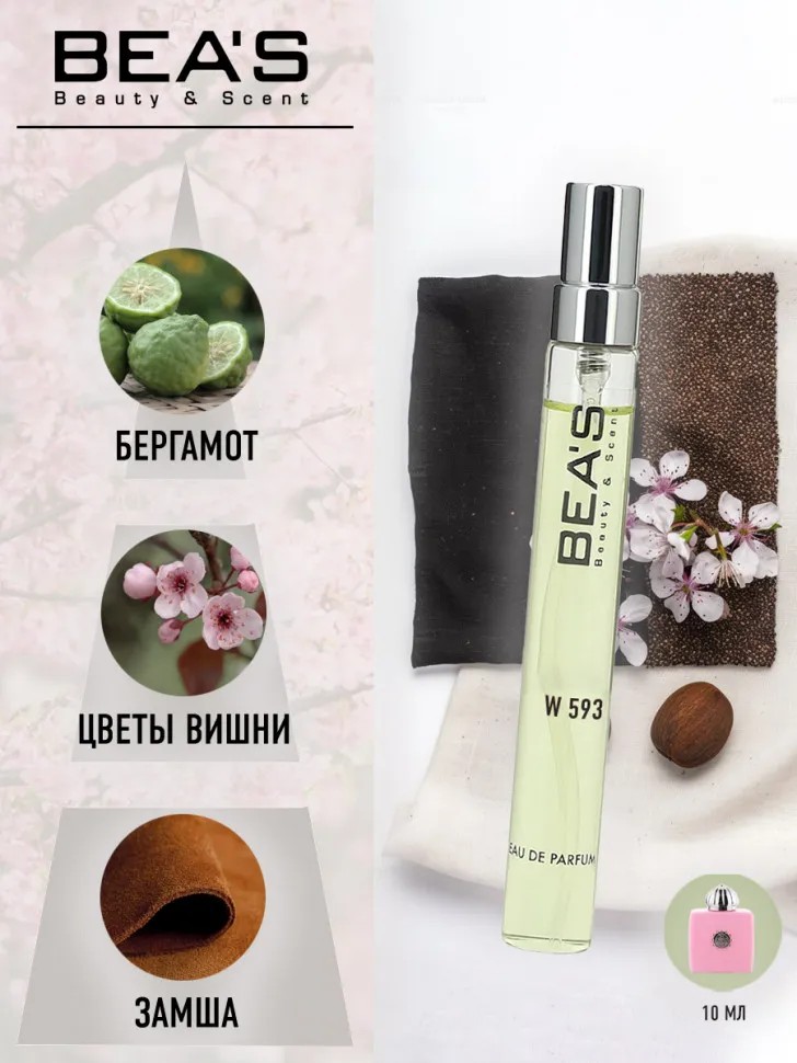 Компактный парфюм Beas W 593 Amouage Blossom Love for women 10 ml