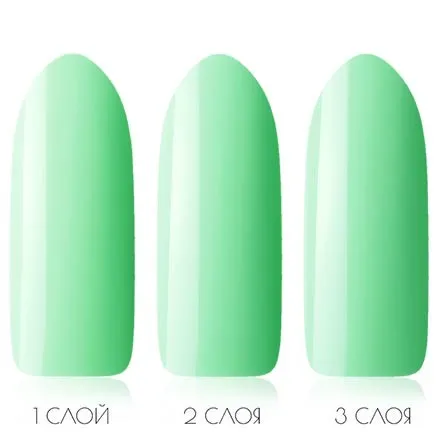 Гель лак Kodi Professional №50GY 12 ml