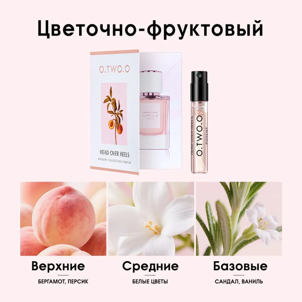 PS02-S02 O.TWO.O Компактный парфюм Memory Collection Parfum Head Over Heels 1.5 ml