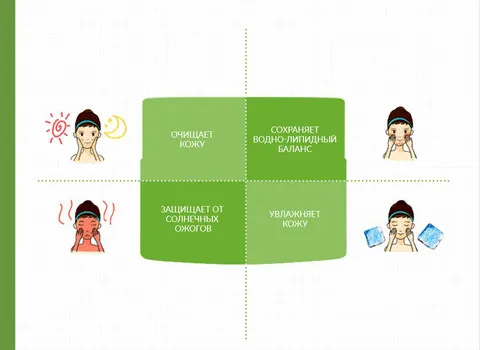 Освежающий и увлажняющий крем-гель для лица и шеи BioAqua Aloe Vera 50гр (арт. 3535)