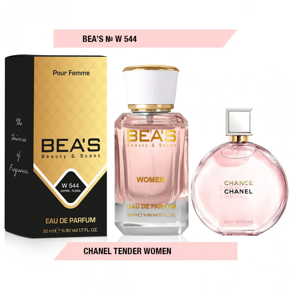 Парфюм Beas Chanel Tender edp Women арт. W 544 50 ml
