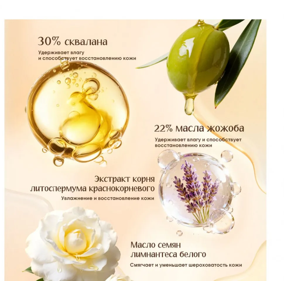 O.TWO.O PF03-05 Парфюм Intimate Fragrance Essence - Sweet Haze 7 ml
