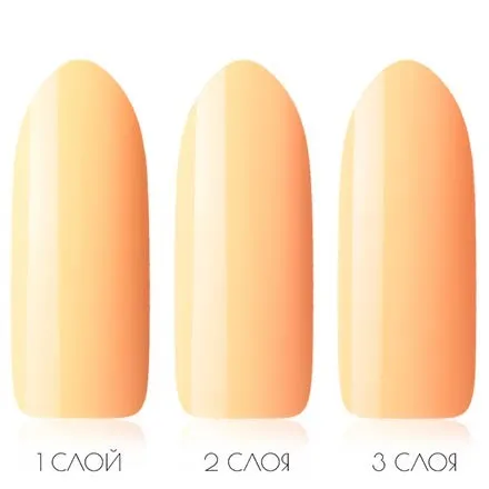 Гель лак Kodi Professional № 80BR 12 ml