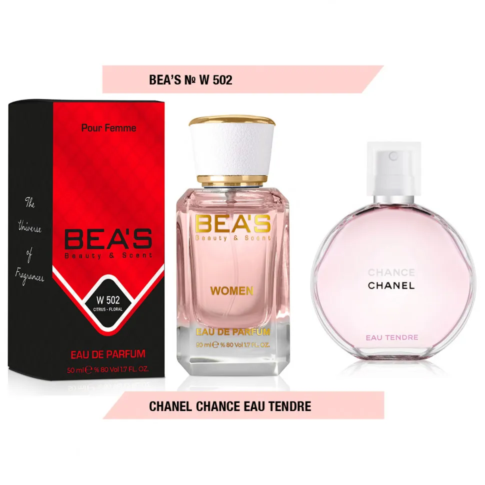 Парфюм Beas Chanel Chance Eau Tendre 50 ml edt for women арт. W 502